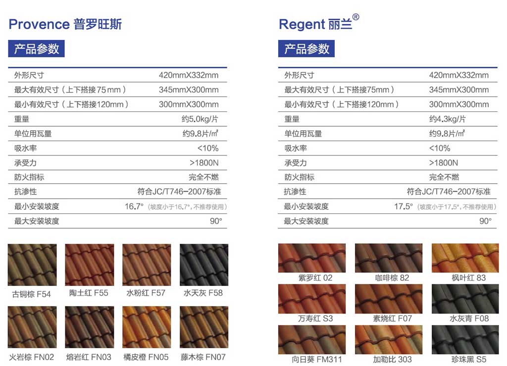 混泥土瓦產品參數